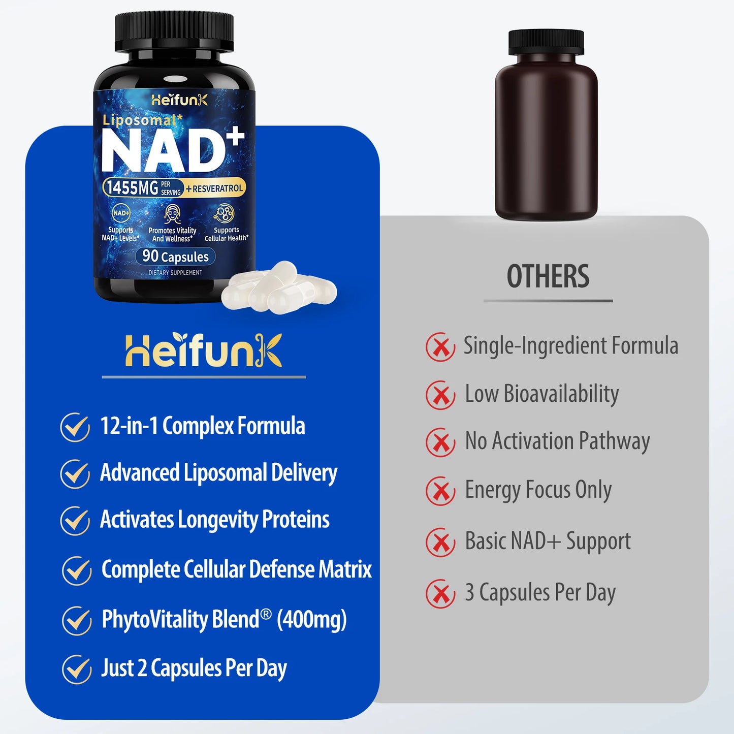 90 Capsules NAD+ Supplement, 1500mg - Liposomal NAD+ Supplement